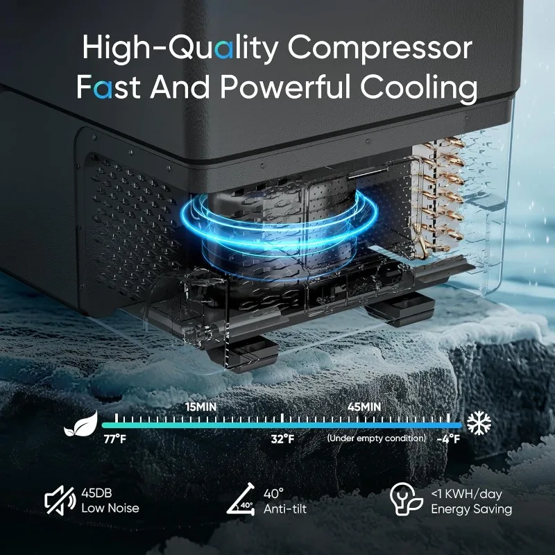 ثلاجة سيارة 12 فولت - 40 كيو تي (38 لتر) مبرد كهربائي ثنائي المنطقة، ثلاجة سيارة -4 ℉ ~68 ℉