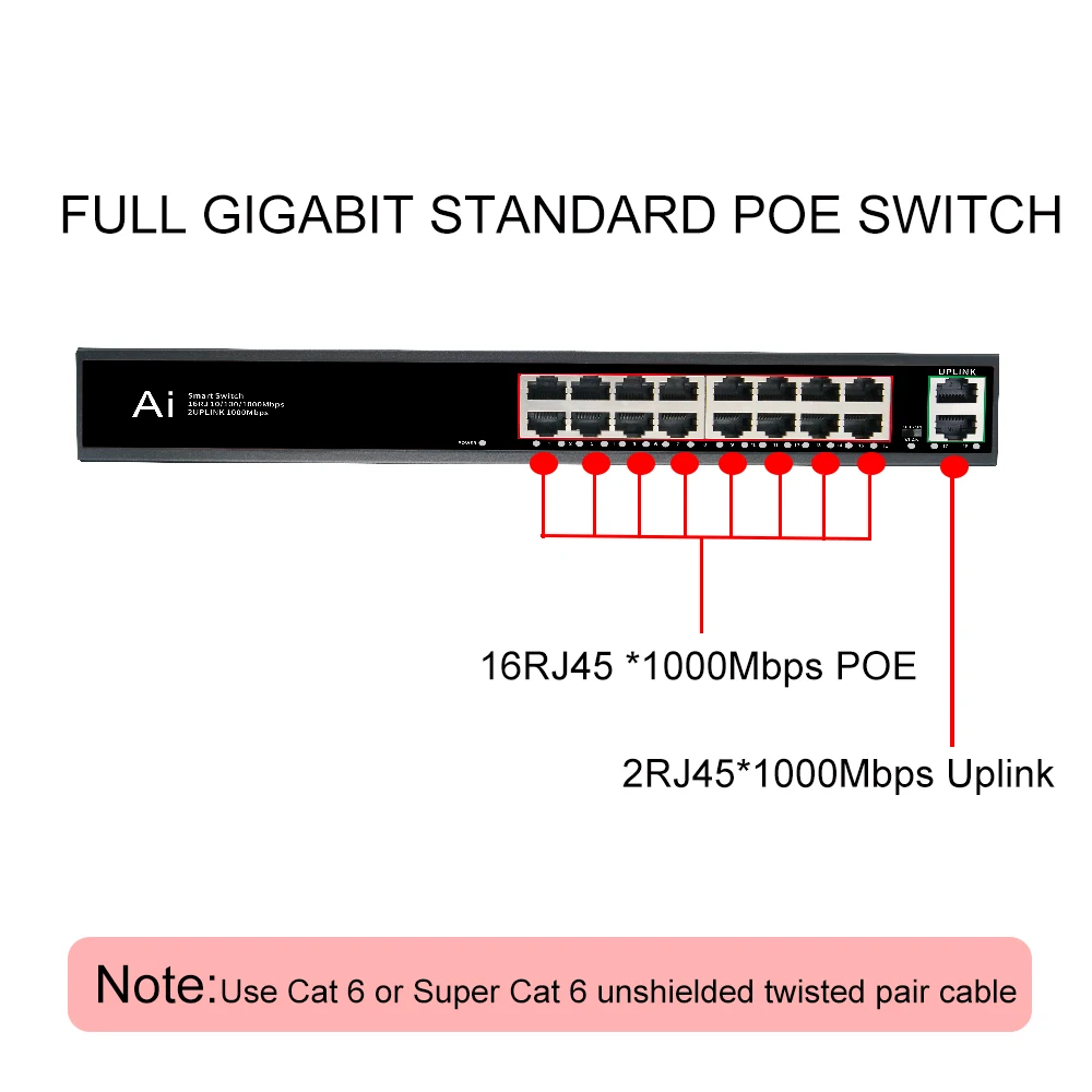 16 Ports Gigabit Switch Poe 1000 MBit/s Ethernet Poe Switch Schneller Smart Network Switch Ethernet Splitter für WLAN-Router IP-Kamera