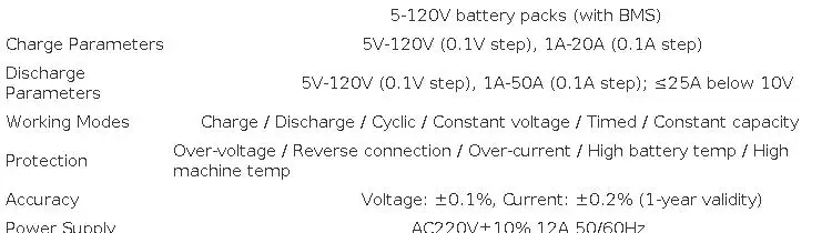 Heltec 5-120V 1-50A Discharge Battery Electronic Load/Capacity Tester for Lead-acid/NiMH/LiFePO4/NCM Batteries Electronic Tools
