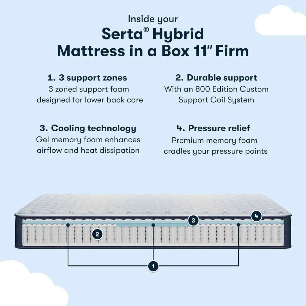 Matelas hybride double Sleeptrue Firm 11" dans une boîte, refroidissement, respirant et anti-pression - 100 tests nocturnes, certifUR-US Cer