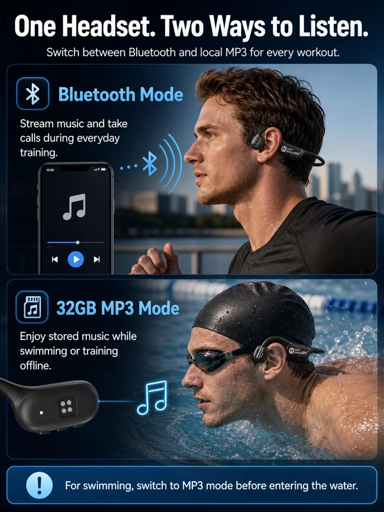 Knochenleitungskopfhörer mit 32GB Speicher, IPX8 wasserdichter Schwimm-MP3-Player, Bluetooth 6.0 kabelloses Headset mit Mikrofon – Detail 2