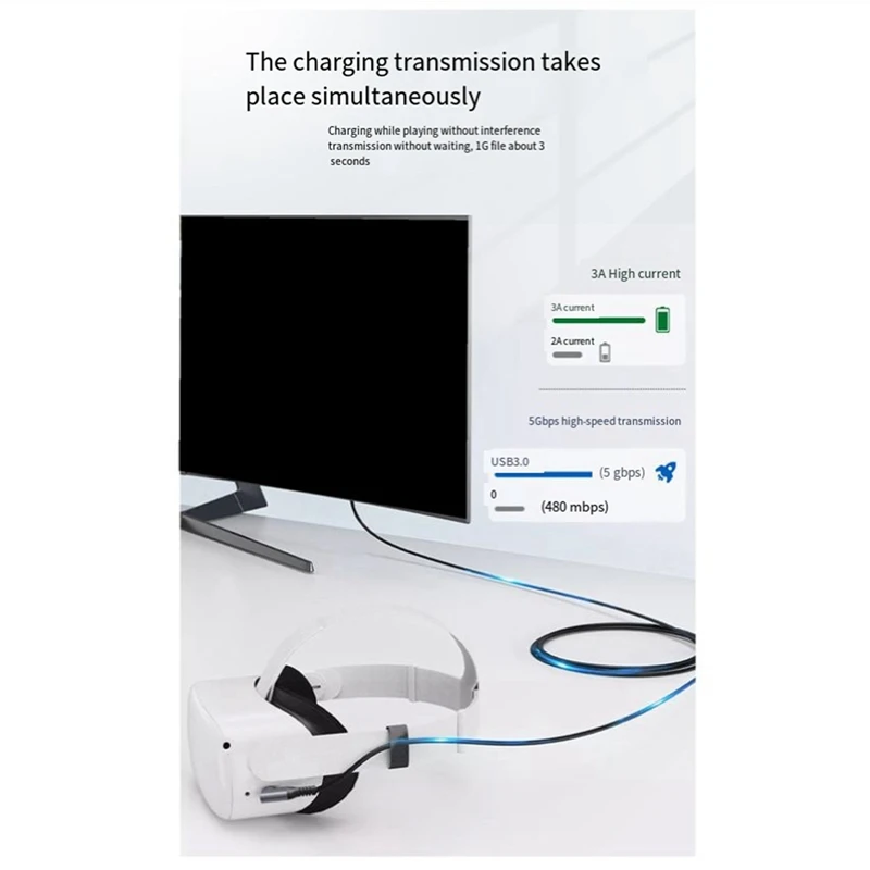 Cable de transferencia de datos de alta velocidad para Meta/Oculus Quest 3, Cable de datos VR de 5M, 2A, carga rápida, 5gbps, fácil de usar, duradero