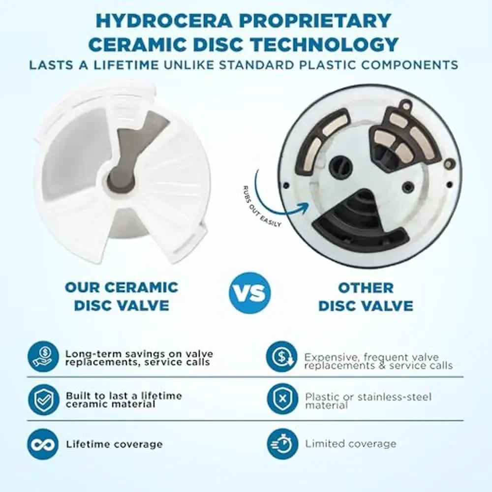 Sistema suavizante de agua doméstico de 32,000 granos con tecnología cerámica patentada Regeneración eficiente Intercambio de iones avanzado NSF/ANSI