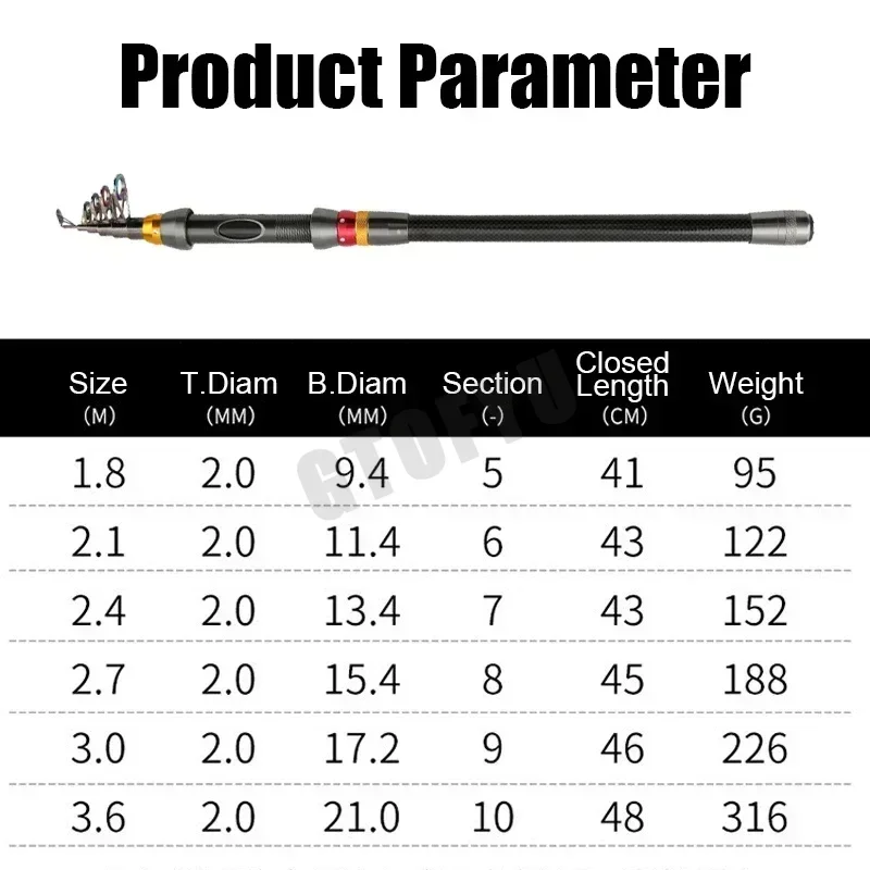 قصبة صيد خشبية تلسكوبي الصيد رود 1.8 متر-3.6 متر قصيرة المحمولة الكربون القطب البحري الصغيرة تلسكوبي رمي القلم سبينر الصيد رود