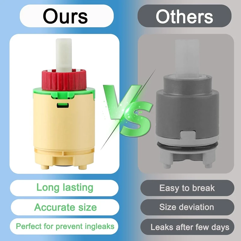 Reemplazo de cartuchos de ducha JL01GJ, reemplazo de cartuchos de grifo de 40Mm, reemplazo de cartuchos de bañera y válvula de Ducha