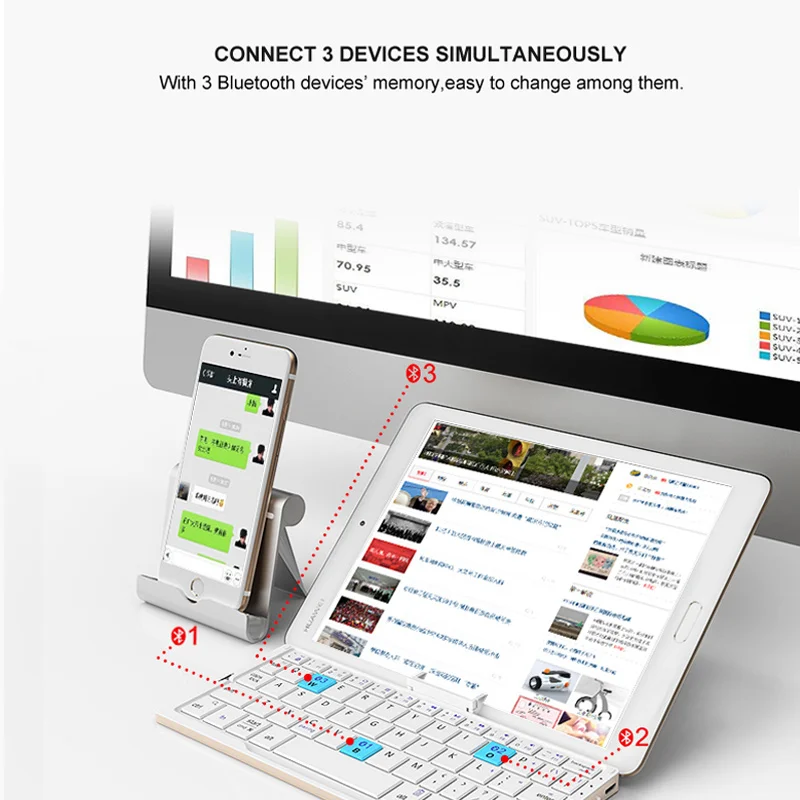 Mini teclado dobrável sem fio com suporte, teclado bluetooth, suporta 3 dispositivos, recarregável, telefone, tablet