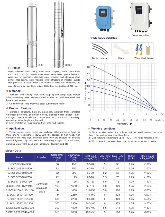 태양광 양수기 유량:9 M3/h 헤드/우물 깊이:94m 헤드 자동 압력 조절 기능, 산악 과수원 배/배나무용