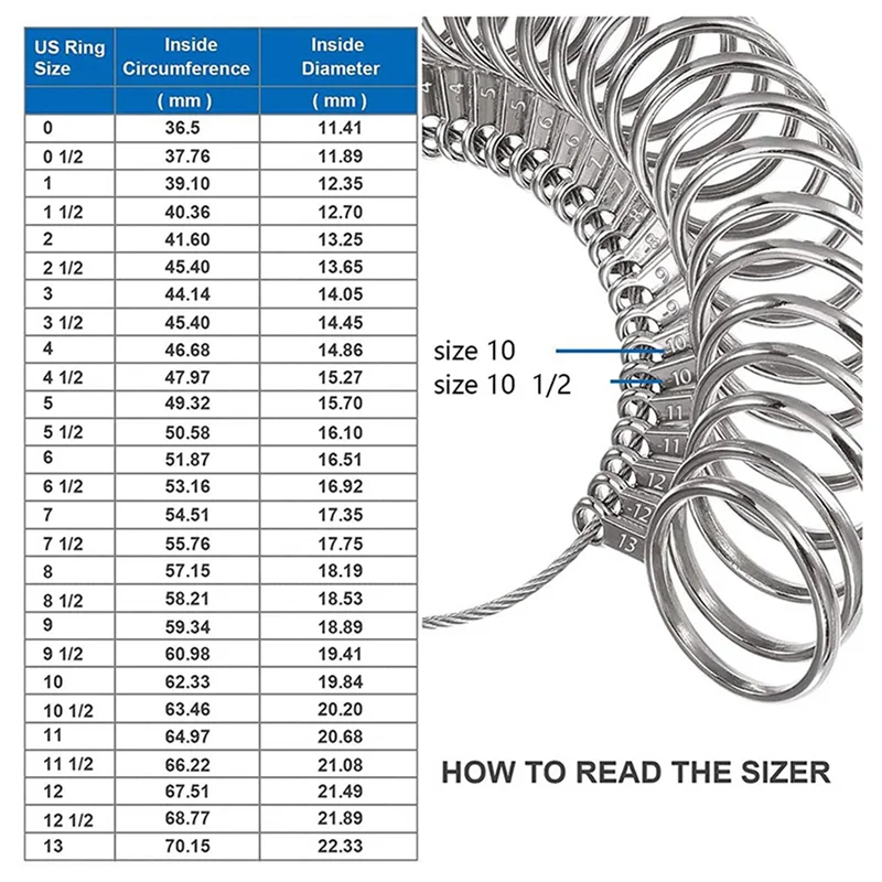 AOAO-2X مجموعة أدوات قياس حجم الحلقة بما في ذلك حلقة مغزل حلقة معدنية مجموعة قياس الحجم مطرقة مطرقة مطرقة النسخة الأمريكية