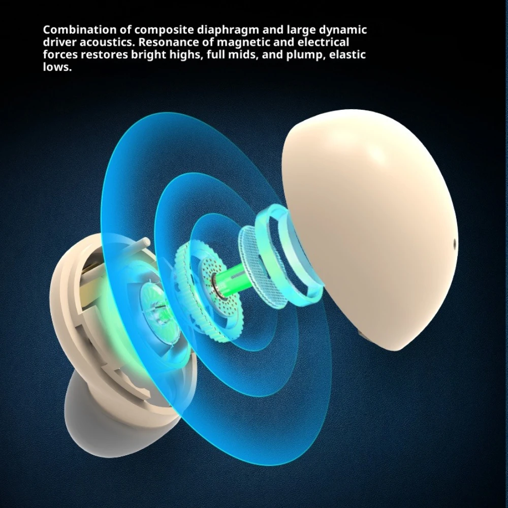 SK19 سماعات أذن صغيرة غير مرئية سماعات أذن TWS بلوتوث 5.3 سماعة رأس لاسلكية HIFI صوت ستيريو للحد من الضوضاء ميكروفون مدمج