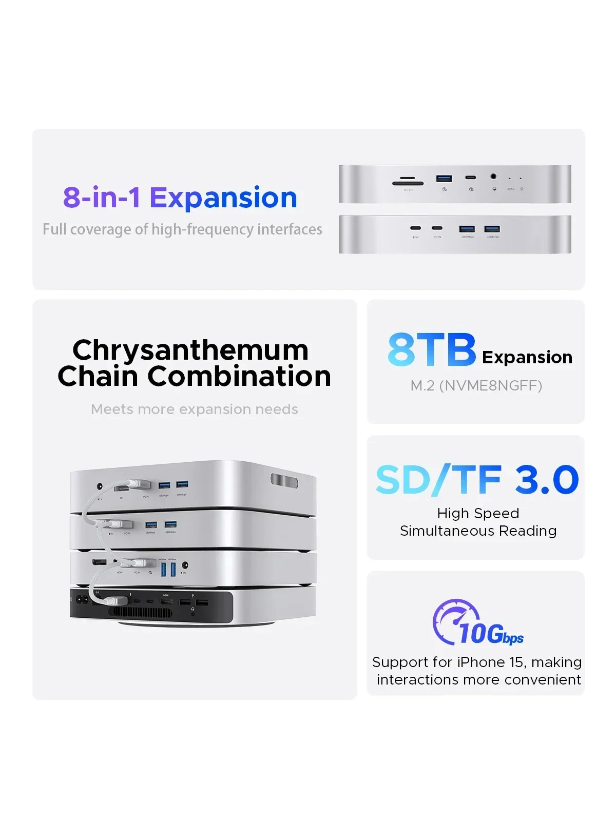 ORICO 8-in-1 Docking Station 10Gbps StudioLink With M.2 NVMe SATA SSD Enclosure USB C HUB USB3.2 SD/TF3.0 for Mac mini Chassis