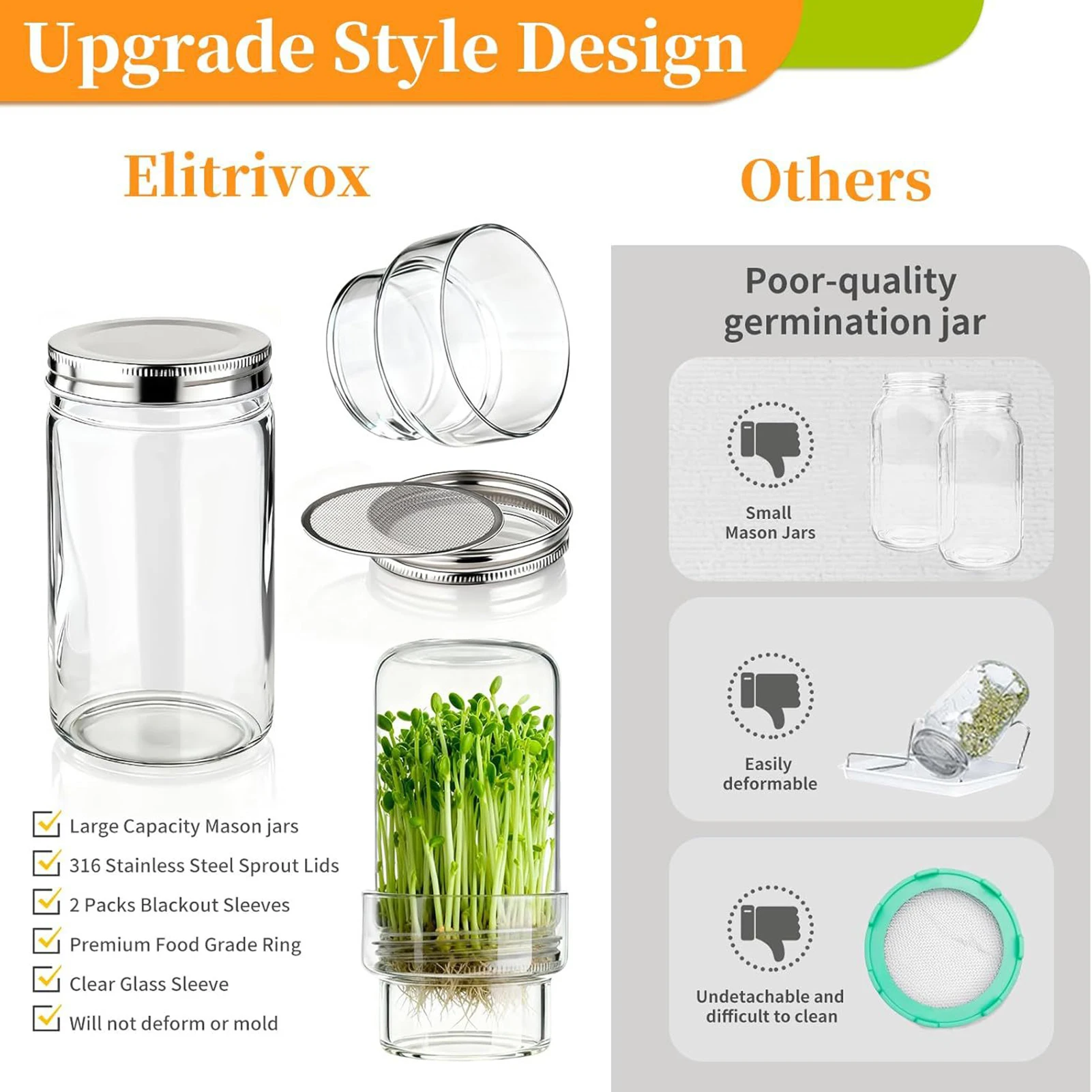 Saatkeimungs-Set Hydroponische – Hydroponic Grow Pod Bewertung und Preis