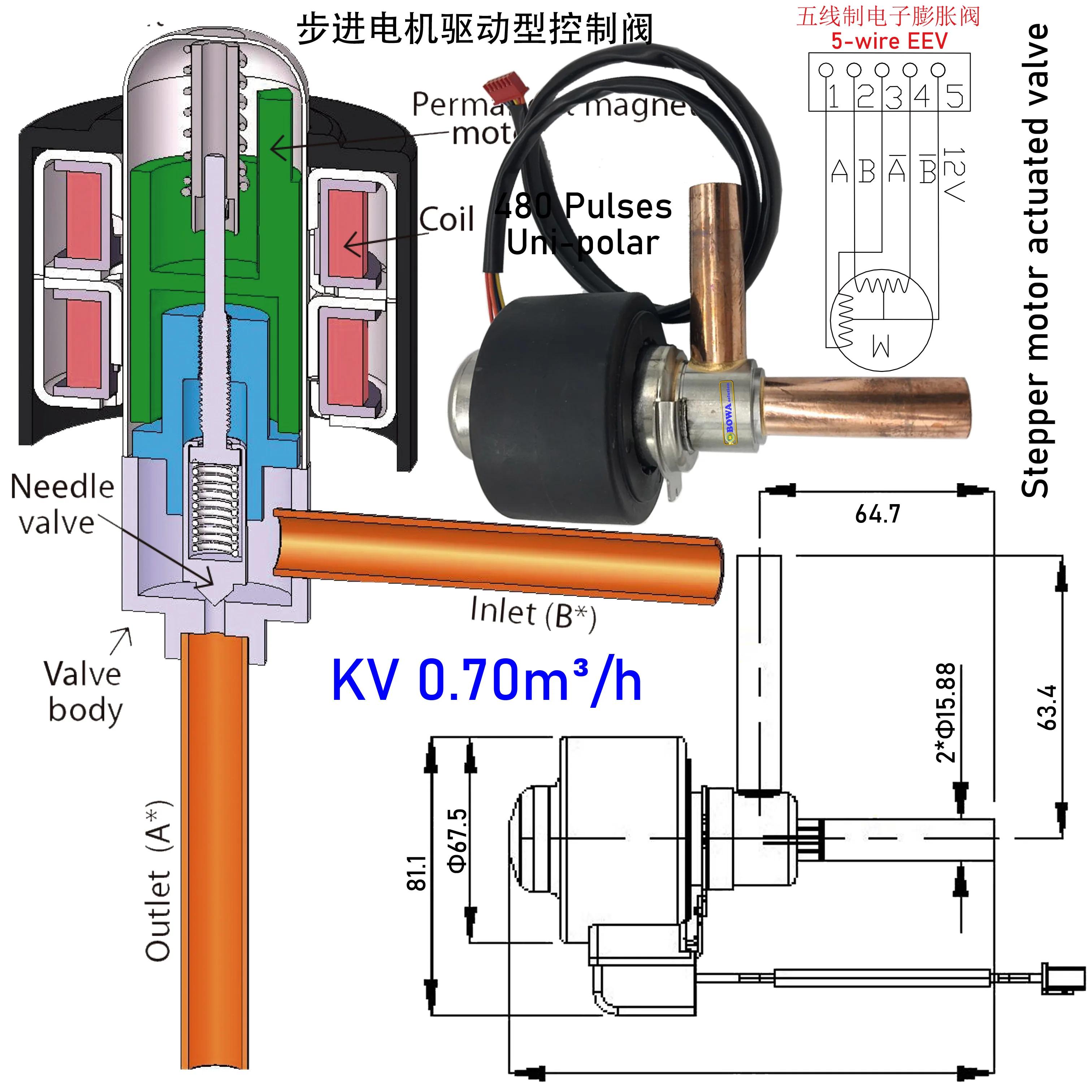 0.7m3/h KV General Purpose Electric Controlled Hot Gas Bypass Regulator Maintains a Constant Outlet or Downstream Pressure