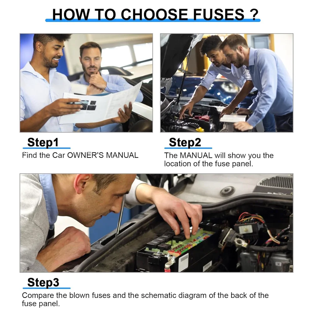182PCS Fuses Assortment Kit, Blade Fuses  - Standard & Mini & Low Profile Mini Fuse (5A/7.5A/10A/15A/20A/30A/40A), for Boat, RV