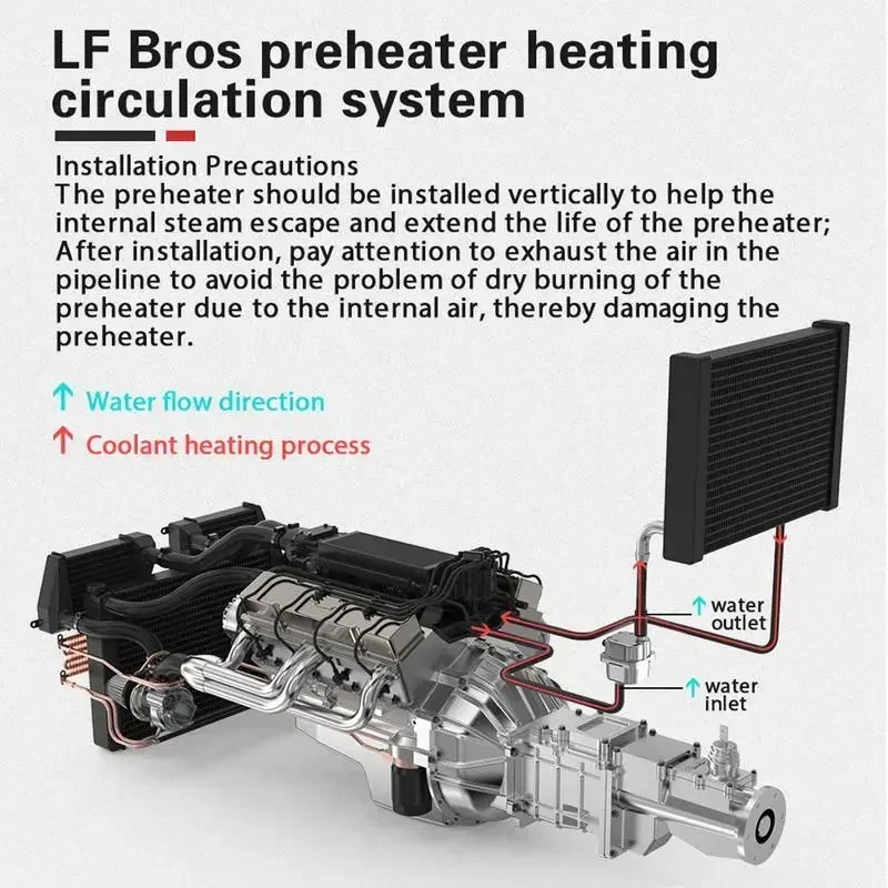Car Engine Heater Diesel Auto Engine Antifreeze Preheater 3000W 220V Truck Coolant Heater Parking Heater Car Heating Accessories