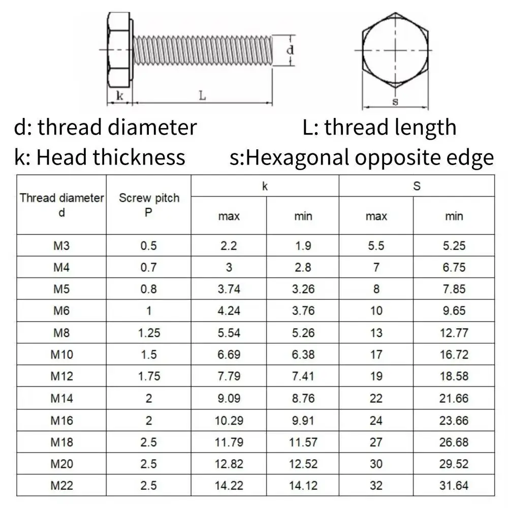1/2/5pcs M6 M8 M10 M12 M14 DIN933 304 Stainless Steel Hexagon Head Bolt Full Thread External Hex Hexagon Head Screws
