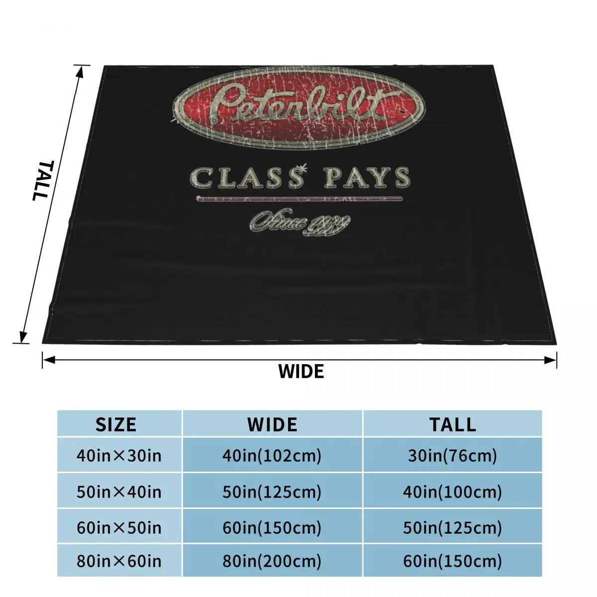 Peterbilt Class Pays 1939 Throw Blanket Thermals For Travel valentine gift ideas Decorative Throw Blankets