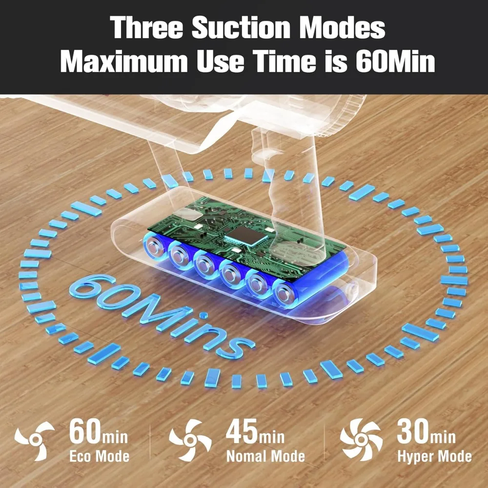 Haoyunma-ペットの毛用のコードレス掃除機,強力な吸引,ブラシレスモーター,9 in 1, 30000pa, 600w