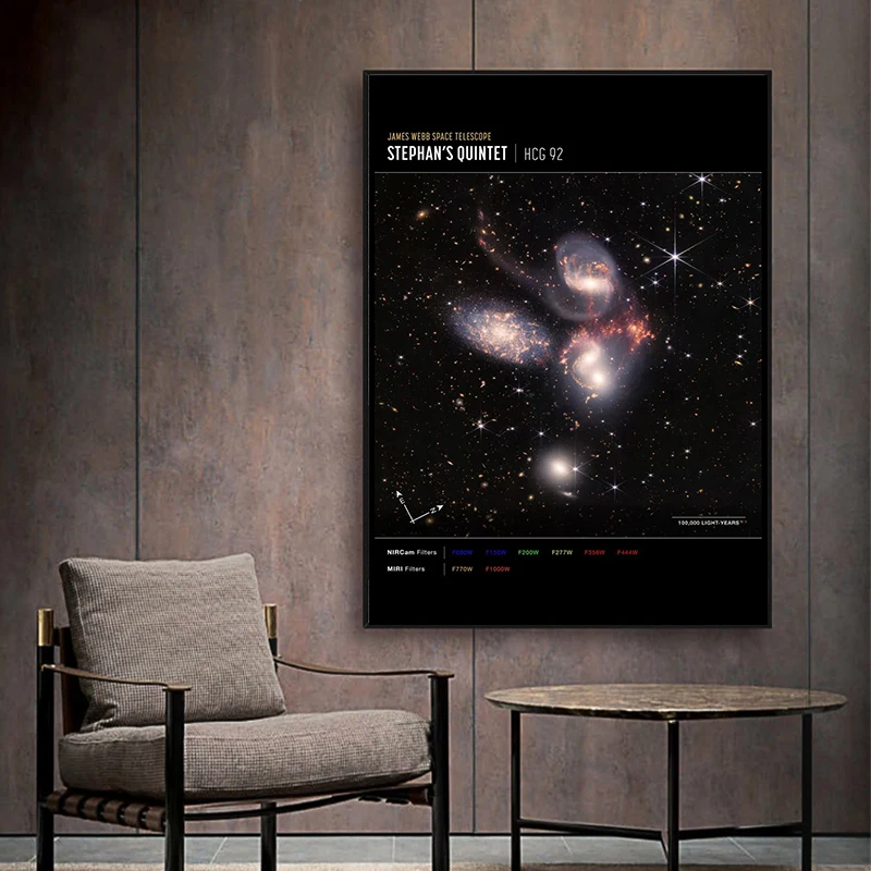 James Webb Telescope Photos poster Space Nebula Canvas Printing Poster Wall Art Decoration Painting For Home Living Room Decor