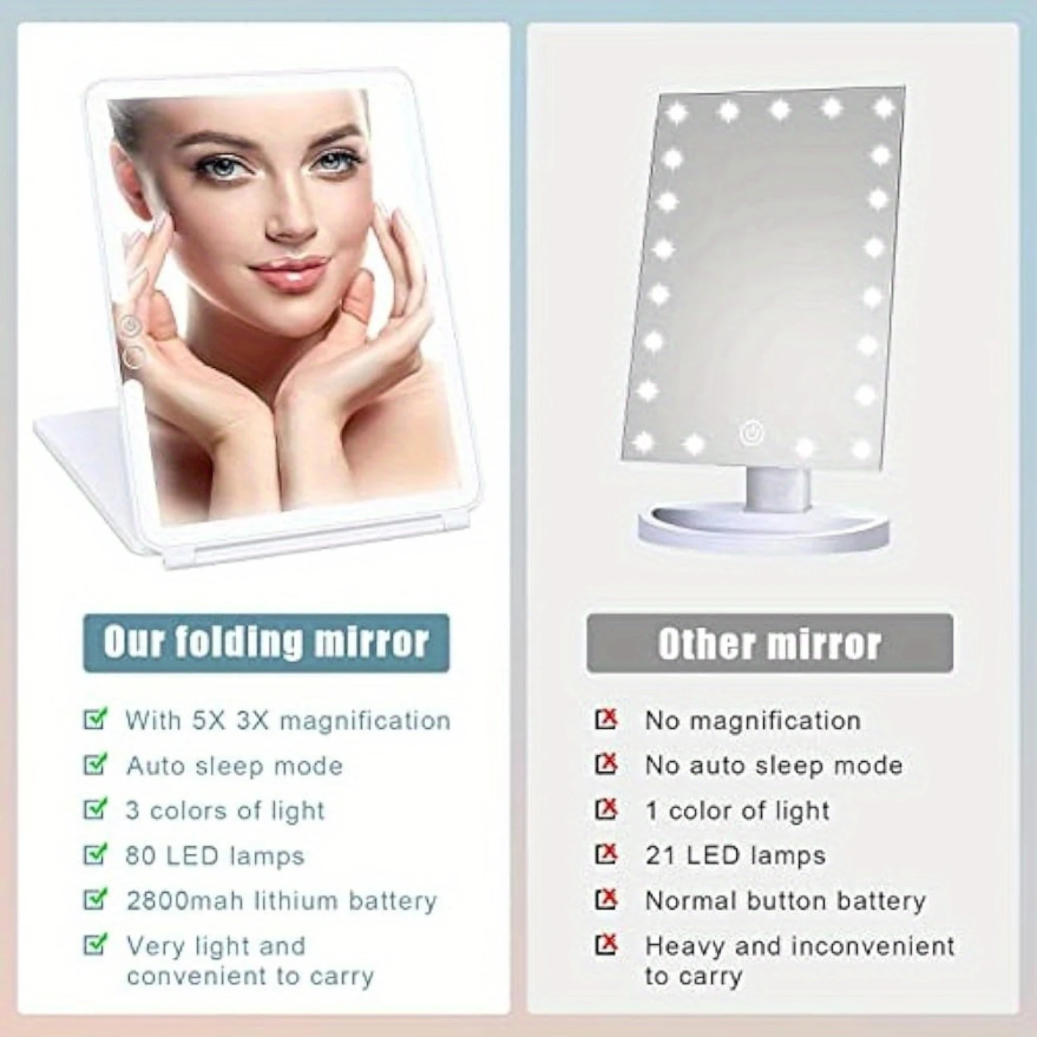 Tragbarer faltbarer Schminkspiegel mit echten LED-Leuchten, 3-facher 5-facher Vergrößerung, kompakter und kleiner Kosmetikspiegel für den Schreibtisch