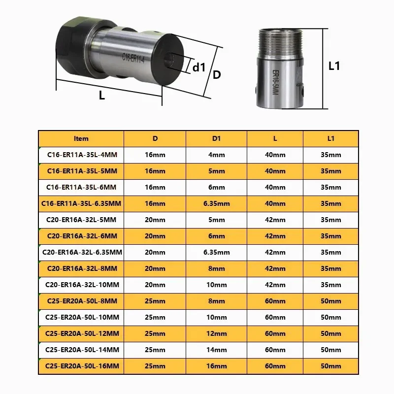 ER11 ER16 ER20 4mm 5mm 6mm 6.35mm 8mm 10mm 12mm 14mm 16mm Pinza Mandrino Albero Utensili per tornio Mandrino Asta di prolunga Fresatura Cutt