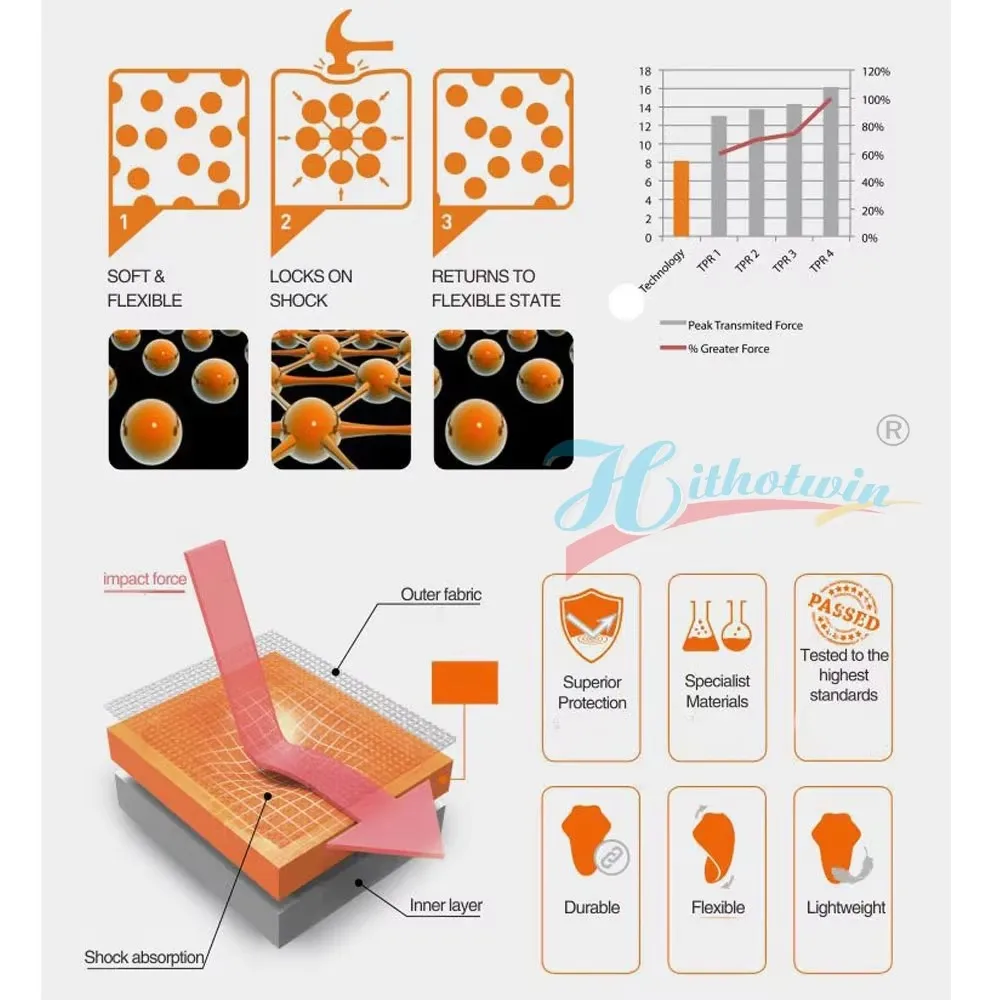 non-newtonian fluid motorcycle Pants protection For hip bone crotch board motorbiker riding protective knee pads gears protector