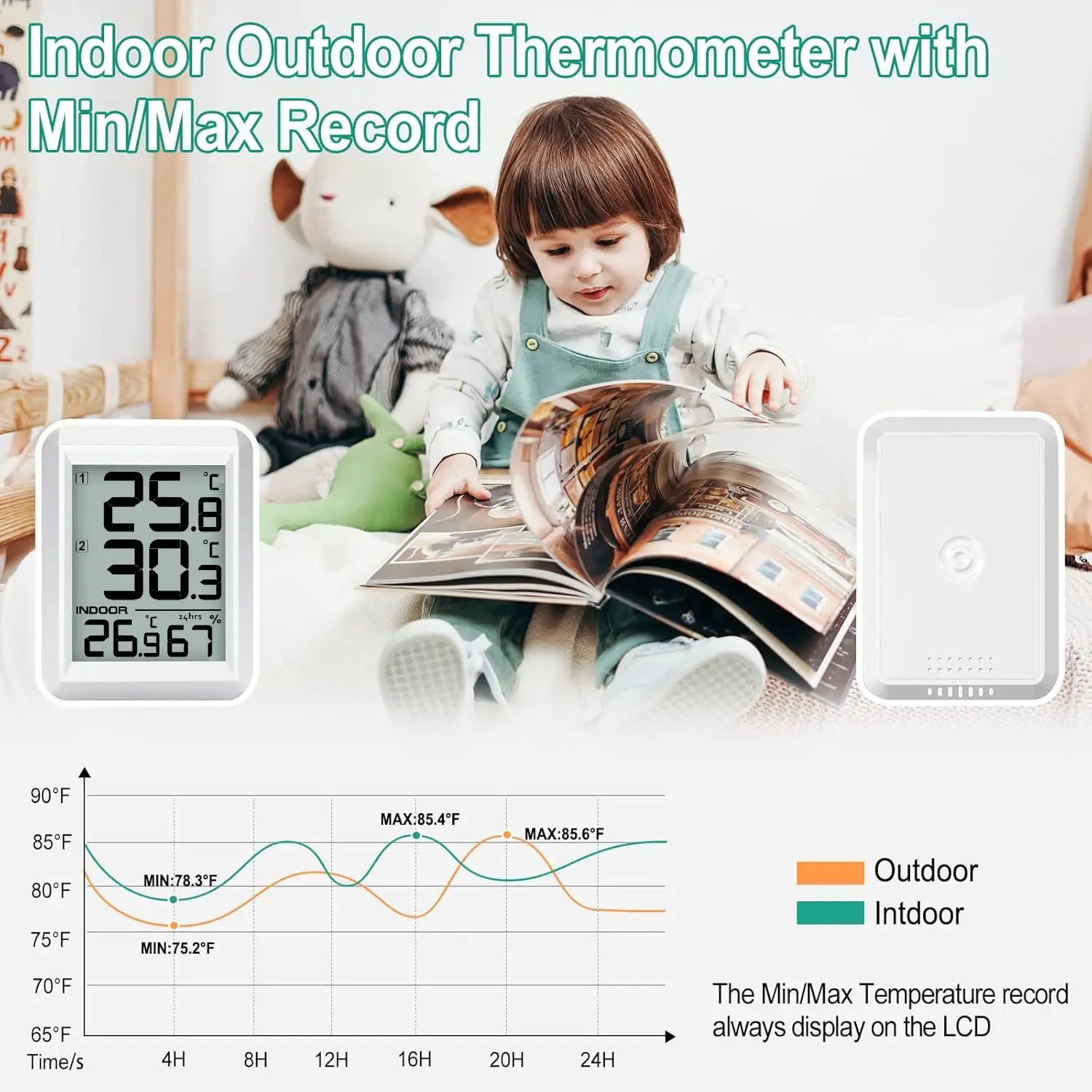 Wireless Indoor Outdoor Thermometer Hygrometer with Large LCD Display 24H Min/Max Record Multi-Room Use for Home Office