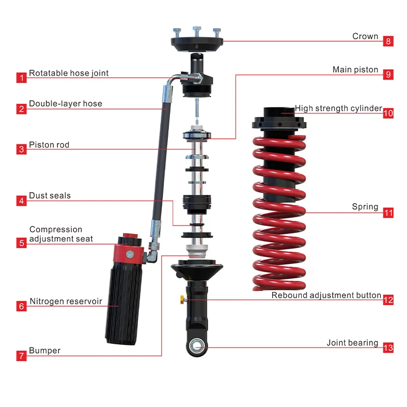Aumer Adjustable Shock Absorber Off-Road Lift Suspension Kit for Toyota Hilux N80 Rocco Rogue Vigo Revo