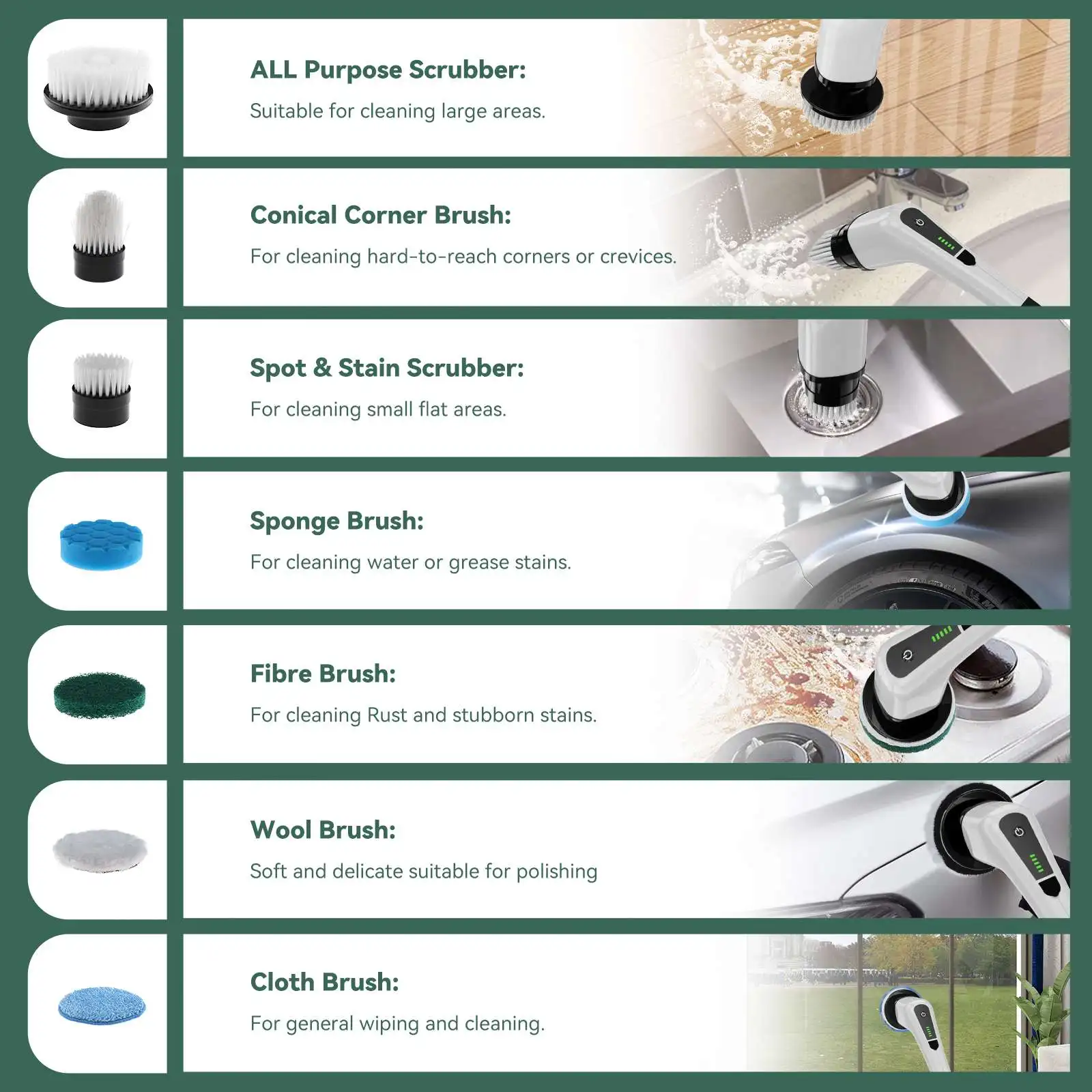 แปรงขัดพื้นไร้สาย Spin Scrubber ผลิตภัณฑ์ทำความสะอาดบ้าน แปรงขัดพื้นพร้อมด้ามจับปรับระดับได้ จากคลังสินค้าสหรัฐอเมริกา