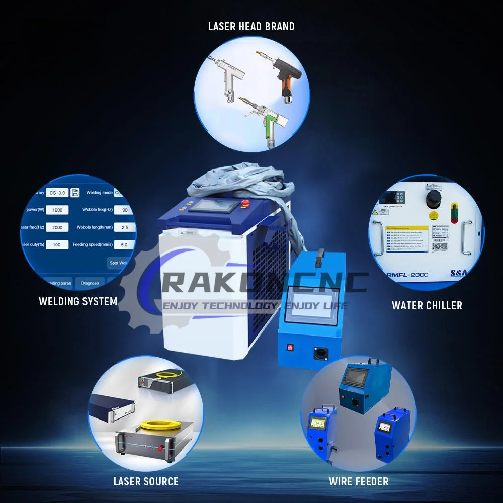 

4 in 1 Laser Welding Machine Cleaning Cutting Machine Laser Rust Removal 1500W Handheld Laser Welding Machine Easy Operate