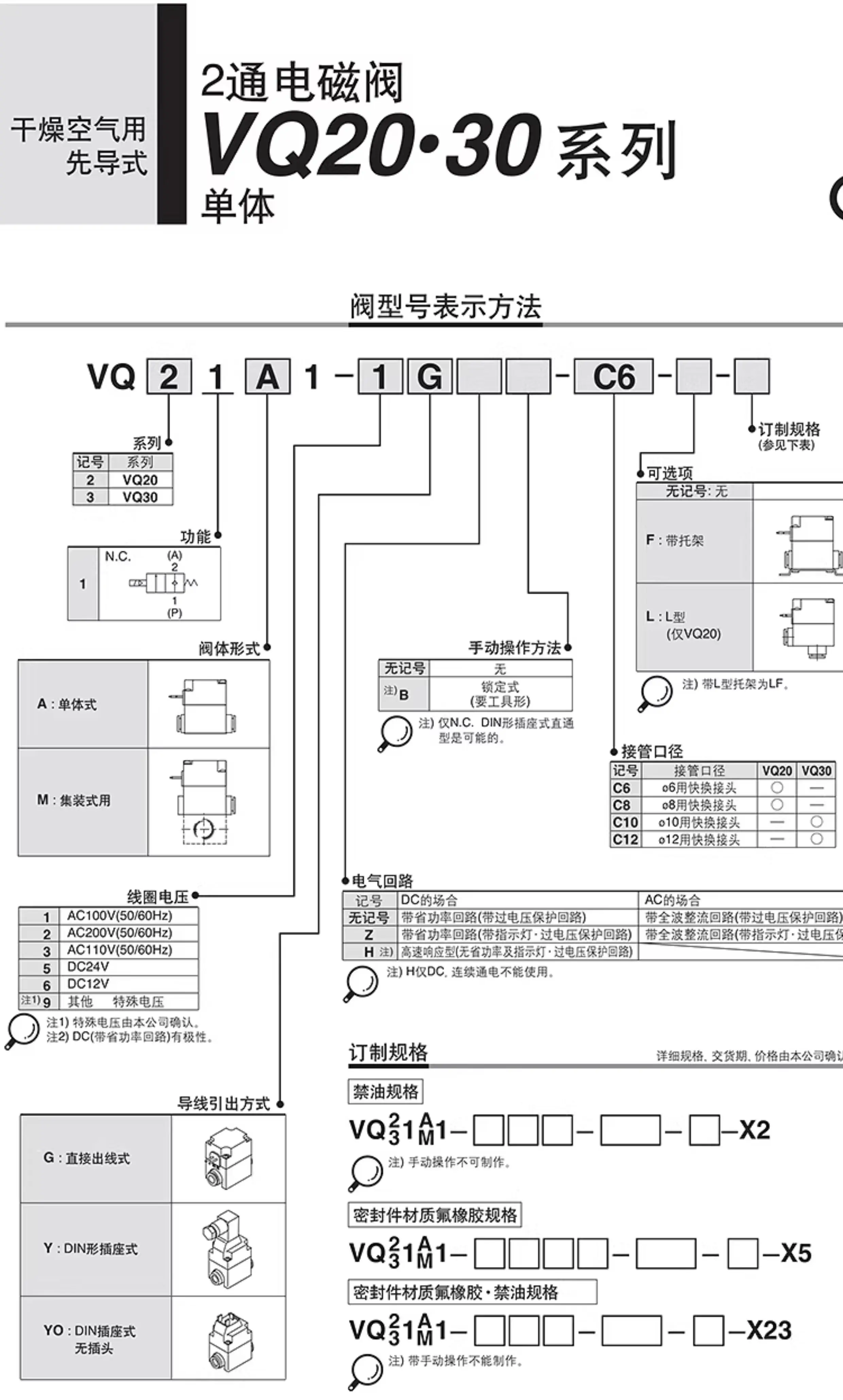 SMC VQ20·30 Series Solenoid Valve VQ21A1-5G-C8-F Two-position Two-way Direct Outlet