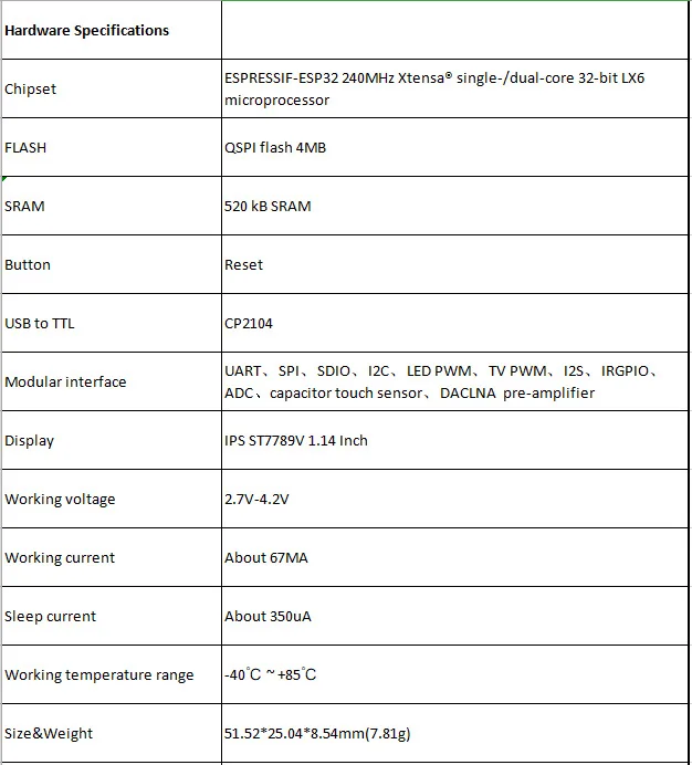 TTGO-Display ESP32WiFiBluetooth-Modul1,14 Zoll LCD-Entwicklungsplatine für Arduin0 – Detail 8