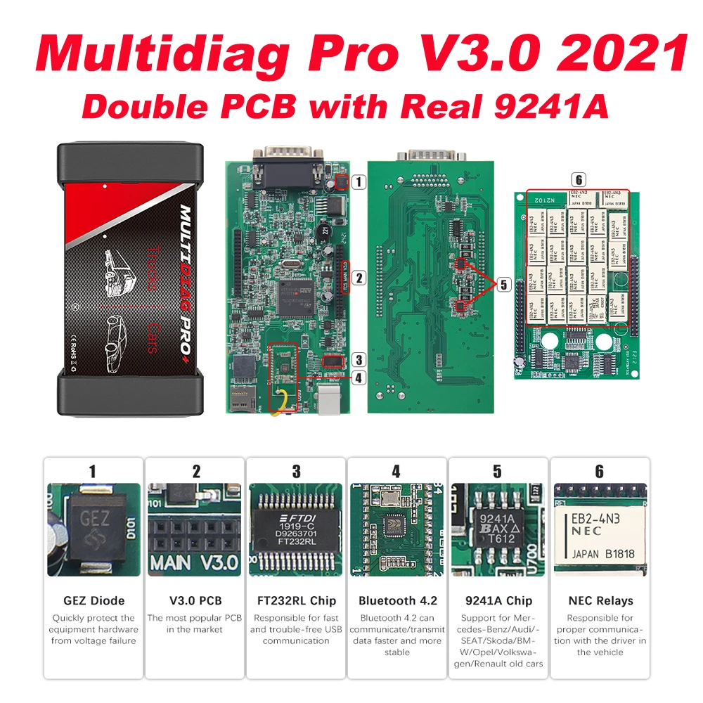 

Multidiag Pro V3 White NEC Relay Obd2 Scanner Diagnostic Tool VCI With KEYGEN 2021 Car Truck ds TCS V3.0 Bluetooth Real 9241A