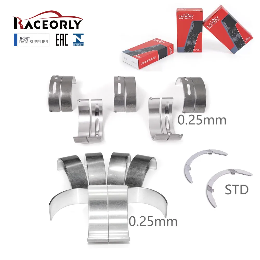 Raceorly Main Con R…