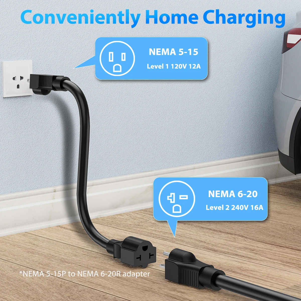 EVDANCE Level 1&2 EV Charger SAE J1772 Car Charger with 25FT Cable 16A 110V-240V NEMA 6-20&NEMA 5-15 Plug for Charging Station