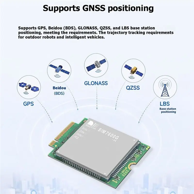 ABLG SIM7600G-H-M. 2 Simcom 4G LTE Cat-4 Module M. 2 Connector GNSS Global Coverage For Iot Tracking For Embedded Applications