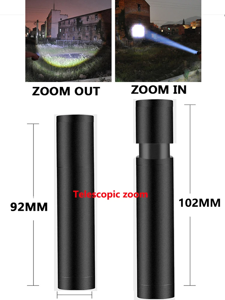 Mini Flashlight Led Torch Strong Light Rechargeable Super Bright Household  Student Outdoor Portable Pocket Lighting