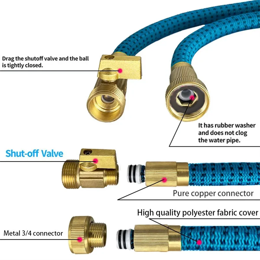 Magic Garden Hose Expandable Garden Hose 3/4 Inch High Pressure Car Wash Watering Tool with Sprinkler Connector No Kinks Design
