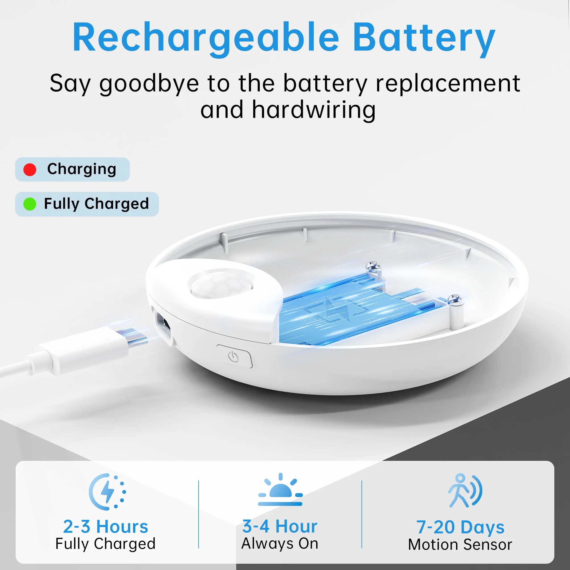 PZSUNLY lampa z czujnikiem ruchu typ C akumulatorowa lampka nocna Led bezprzewodowa lampa z funkcją przyciemniania na schody sypialnia szafa Led Light