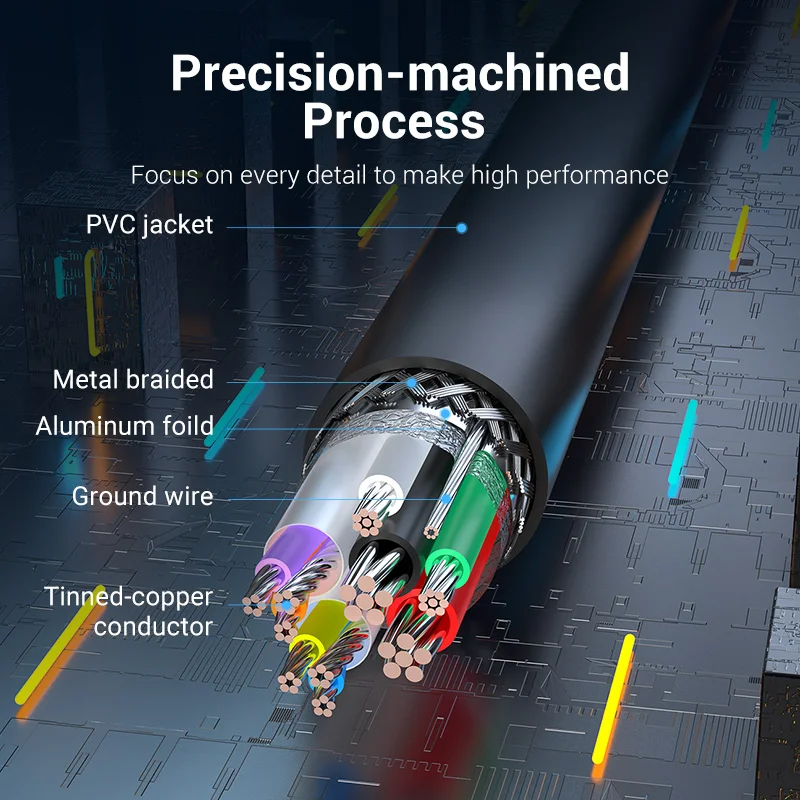 Vention USB 3.0 연장 케이블 USB 2.0 케이블 스마트 TV PS4 Xbox One PC USB 3.0 연장 케이블용 USB 남성-여성 데이터 코드