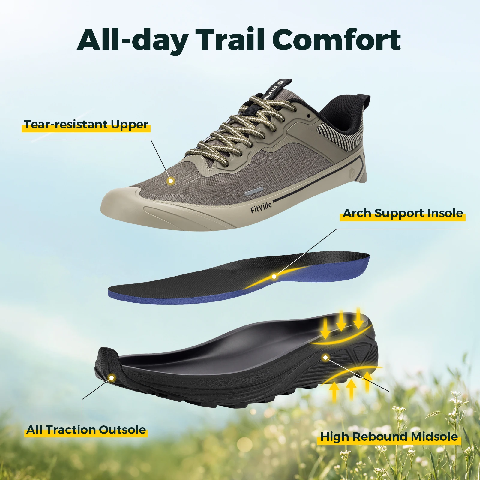 FitVille Extra Wide Men's Spor - Men'S Shoes V5 Rnr recension och pris