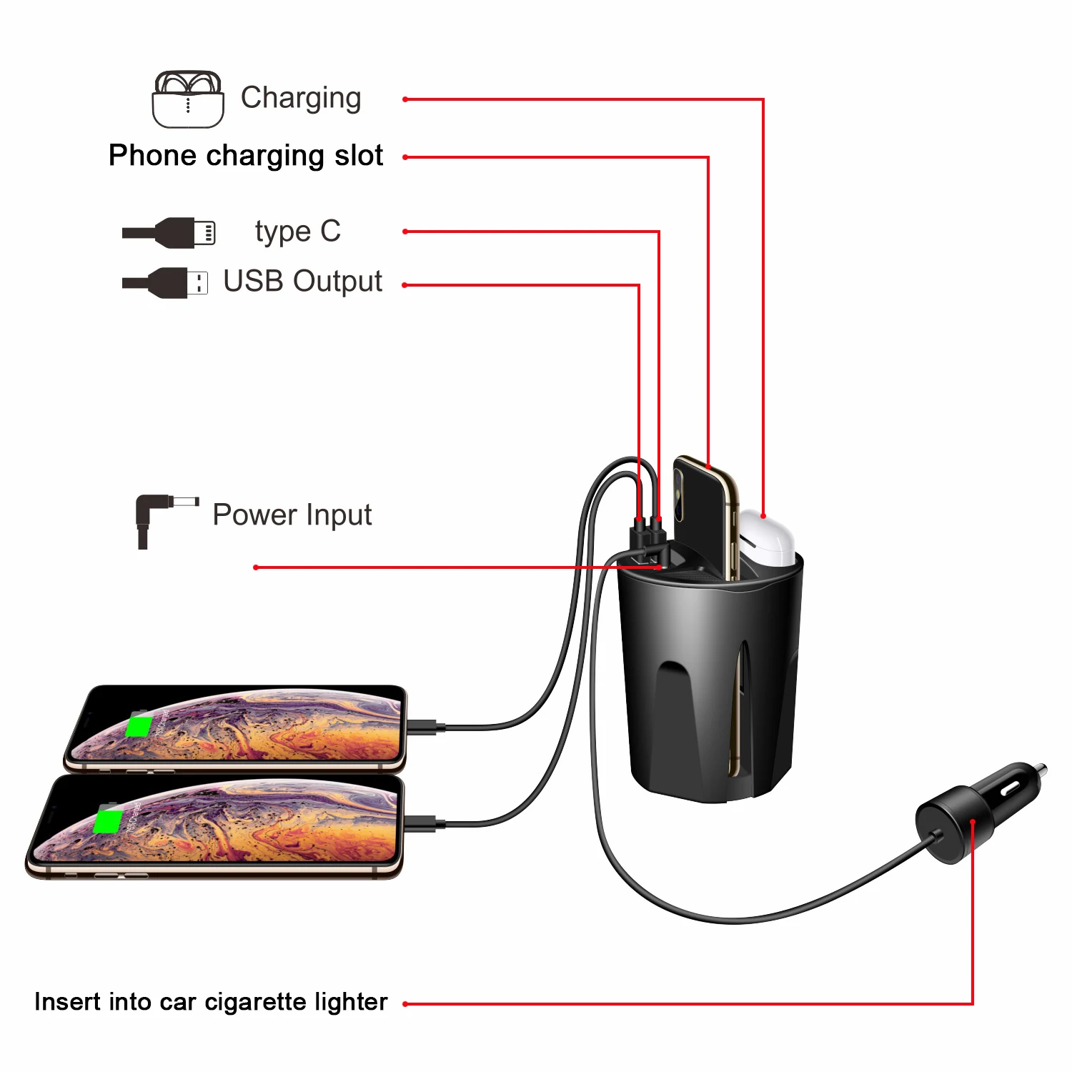 15W Car Wireless Charging Cup 4 NI 1 Car Charger Holder for Samsung S21/20/10 Apple iPhone12/13 Portable Phone Car Fast Chargers