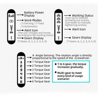 A17Z SEQURE ES666 Precision Electric Screwdrive Portable Power Tool Support Sensing Fixed Automatic Working Mode for RC Models,B