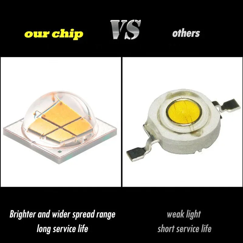 OVOVS نظام الإضاءة التلقائية عالية الطاقة Led المصباح جولة 7 بوصة المصباح ل جيب رانجلر JK #5