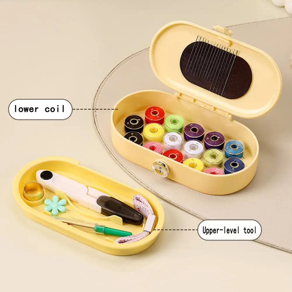 Box Organizer Sewing Box Magnetic Organizer Thread Spool Storage Case Thimble Holder Quilting Embroidery Kit for Stitch