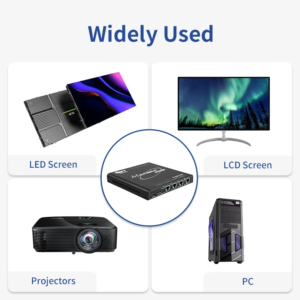 FPGA-Powered Multi-Display Controller with 120m Transmission HDBaseT 4K 60Hz Video Splitter 5
