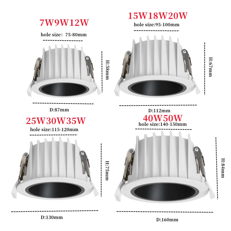 Wodoodporne reflektory typu downlight IP65 wbudowane antyodblaskowe punktowe reflektory LED COB łazienka kuchnia okap taras zewnętrzny