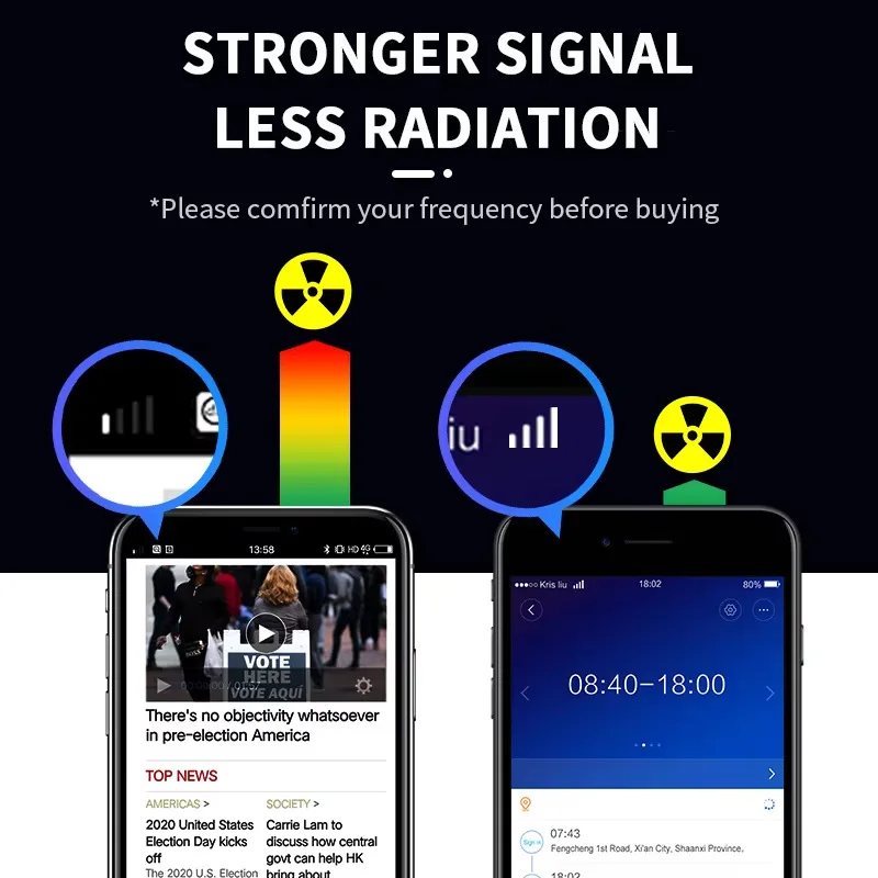 

Автомобильный усилитель сигнала 4G, усилитель мобильного сигнала 2G 3G, автомобильный повторитель сигнала сотового телефона