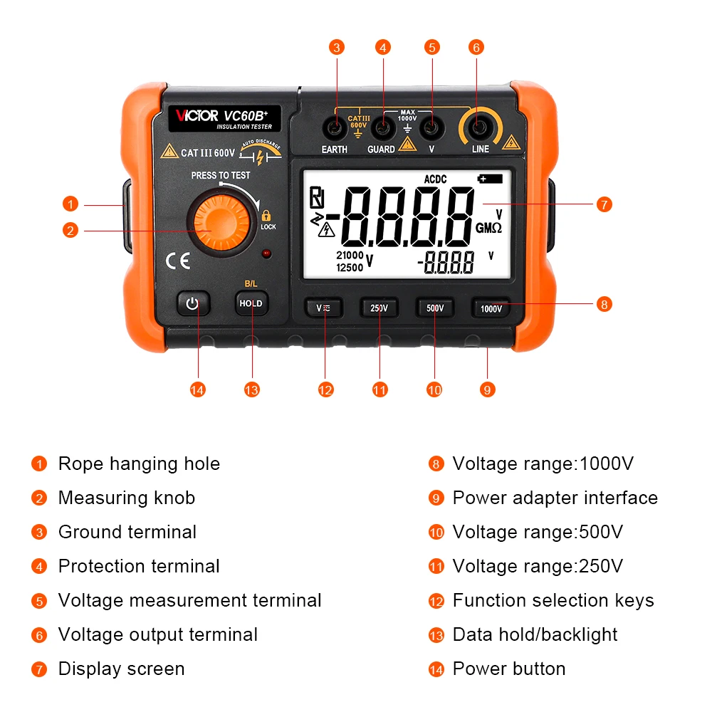 VICTOR VC60B+ 250V/500V/1000V Digital Insulation Resistance Tester Digital Megohmmeter Insulation Tester