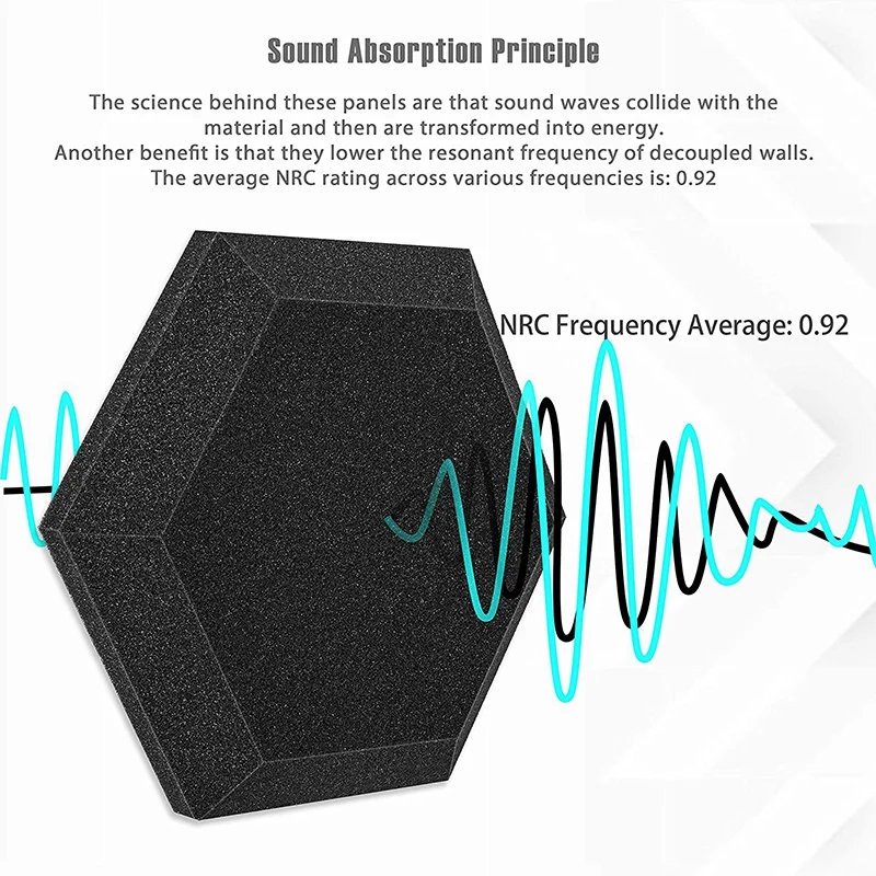 12 Pcs Acoustic Foam Board,Hexagonal Studio Slope Heel Board, Sound Insulation,For Sound Insulation &Acoustic Treatment