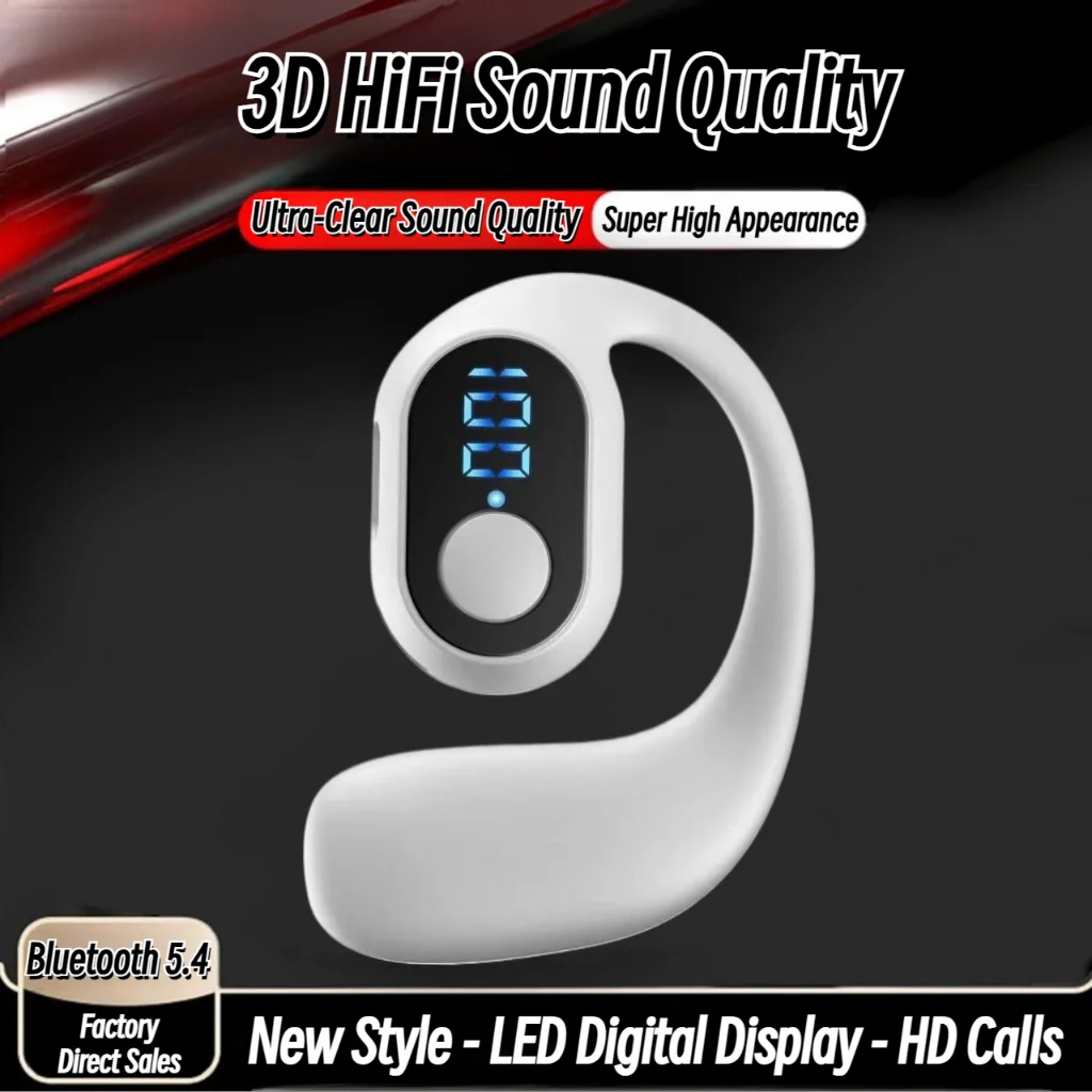 Cheapest Lightweigh Stereo Sound Clip-On Wireless Bluetooth Earbuds for Sports/Running (Budget Pick!)